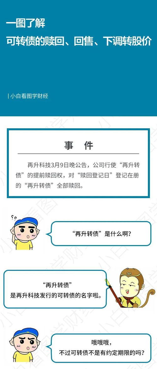 公司股票赎回价格计算公式 申购赎回费怎么计算公式 节点财经