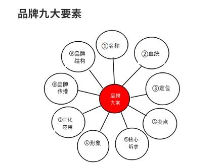 糊涂人生诗文故事辑 板桥发现 糊涂 取名 难得糊涂