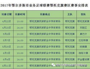 业余足球联赛开幕式流程,足球联赛开幕词讲话稿