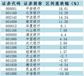 贵阳银行股票散户能买进去