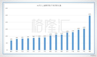 银行股票有哪些？》