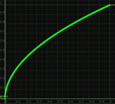 幂函数的定义域(幂函数定义域值域总结)