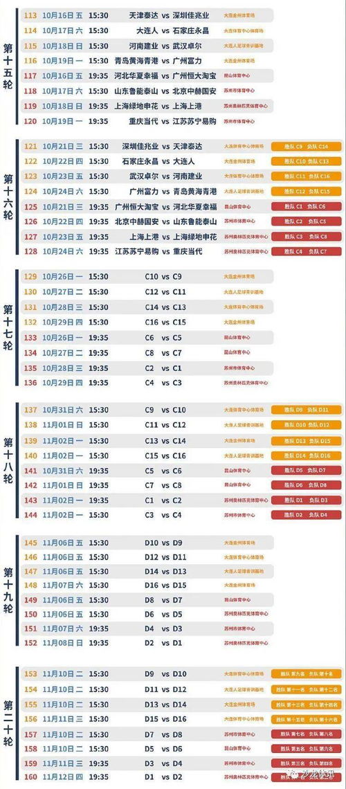 中超鲁能赛程2020赛程表第二阶段