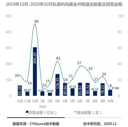 造太阳能电池的股份公司都有哪几家