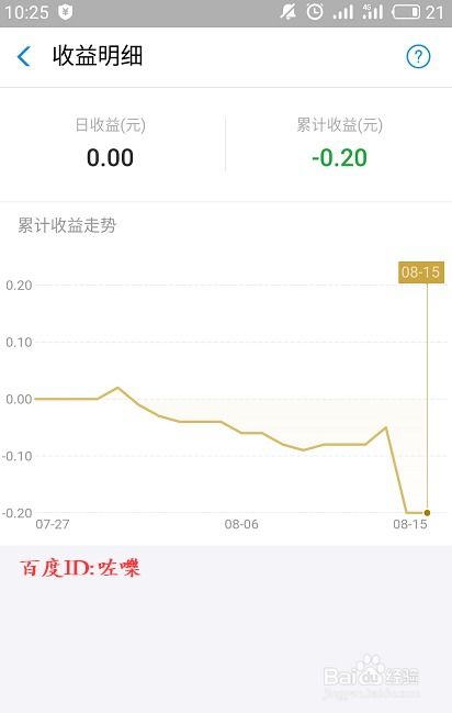 支付宝里买的黄金收益怎么看