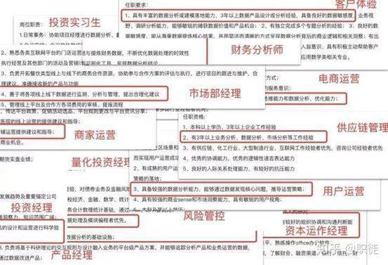 在管理咨询公司中，我国南方有哪些比较出名的数据库？