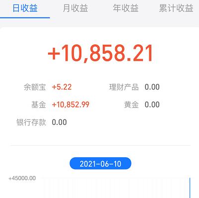 Avaya为什么要出售自己？业绩还很不错啊……