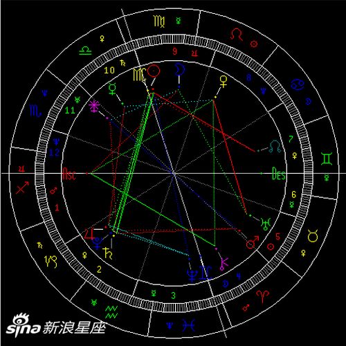 9月天象 金星刑天王星 图