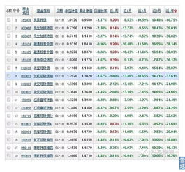 求基金管理公司名字，最好是体现和金融有关的一些。。。。简单明了