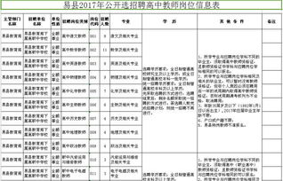 您好。请问证券事务代表具体做些什么工作呀？应聘这个岗位需要一些什么条件呢？谢谢