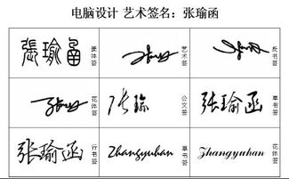 张瑜函的艺术签名怎么写 