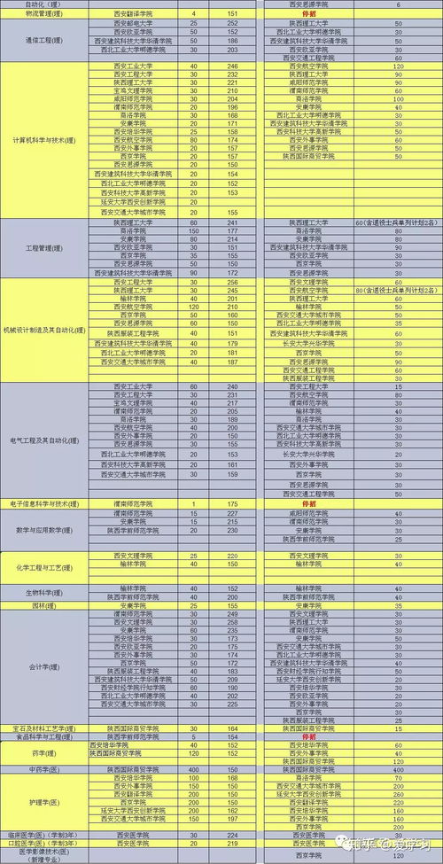 2023年专升本成绩查询时间及入口 考生如何查成绩？(图1)