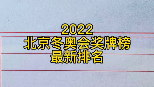 北京冬奥会奖牌榜地图,北京冬奥会奖牌排名