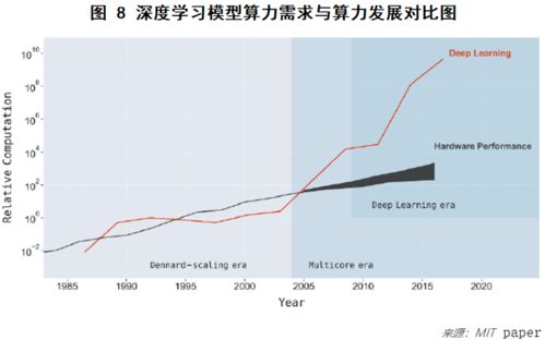 财经八姐 首套房贷利率上浮 谁会是最后赢家