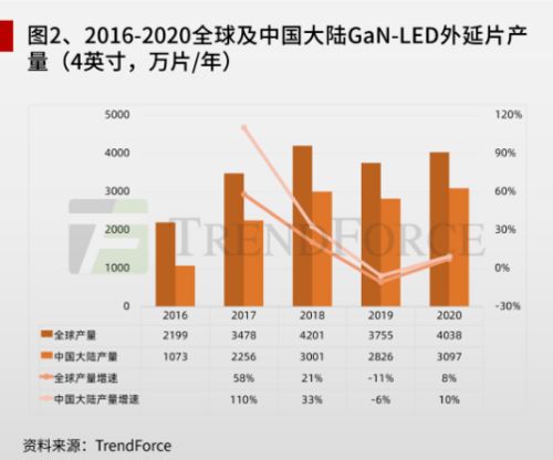 平均产能利用率计算公式