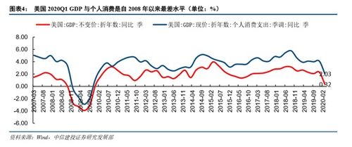 跟十二五期间保障房建设相关的股票，各个方面，详细点…谢谢100分奉上