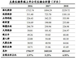 601111能涨到什么价位