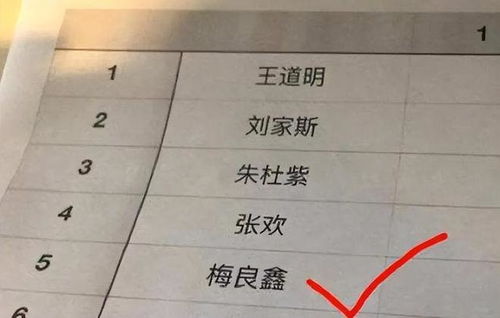 这名字真的好听吗 90后父母掀起新一波 起名潮 ,子轩已过气