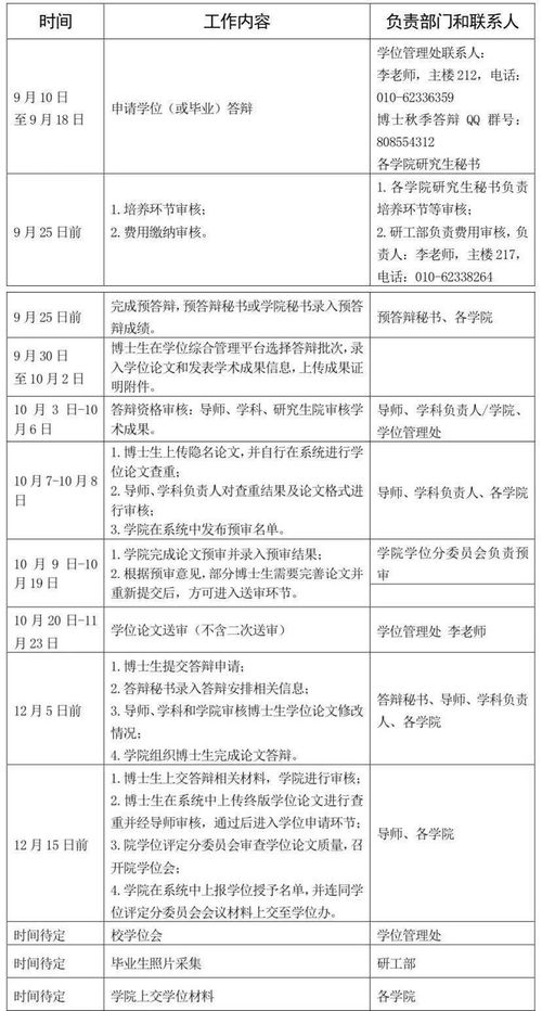 论文查重计划：应对不同学术领域的查重需求