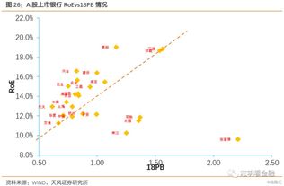 未来平安银行股票还能继续涨吗