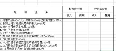 收入确认的收付实现制