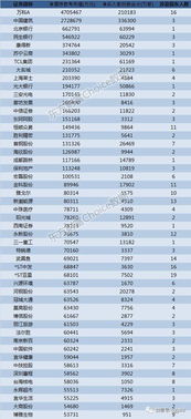 股票套现需要交税吗，经常看到互联网公司老板减持套现，套现获得的钱需要交税吗？