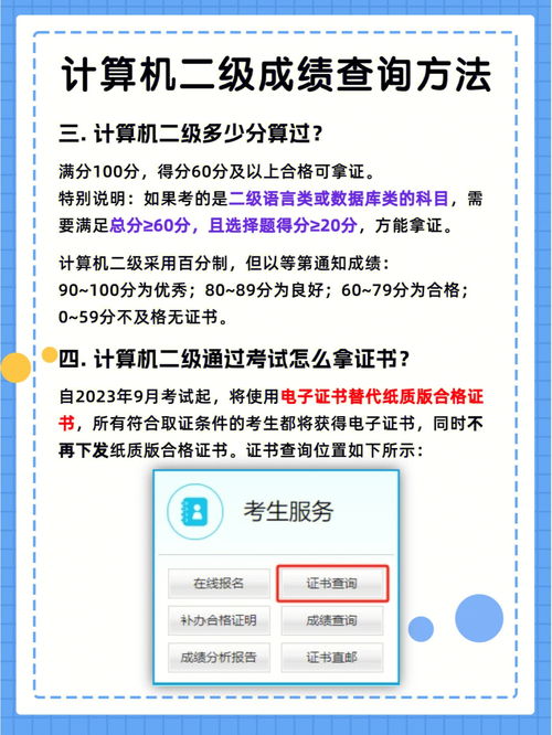 计算机二级成绩将出 附详细成绩查询方法 