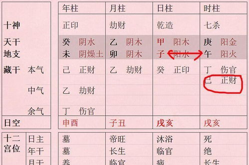 男人最喜时带正马 八字入此格则家产丰厚老婆漂亮