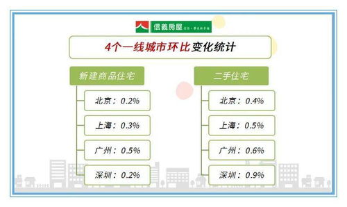 CMMB在上海可以接收吗　　现在市场价多少钱阿