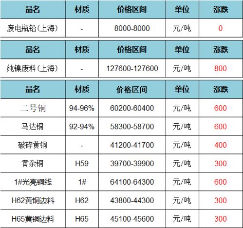 优质外烟批发价格信息及咨询联系方式一览-第1张图片-香烟批发平台