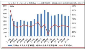 郑州期货棉花连续是什么意思