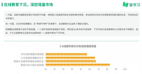 2021下沉市场教育行业调研报告 OMO模式改变区域教育市场格局