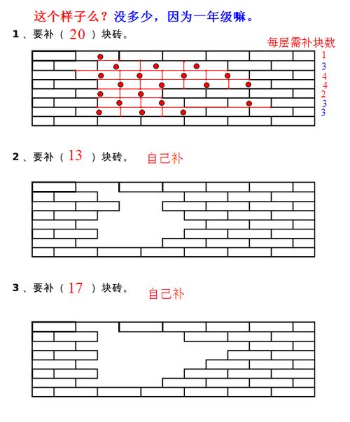 关于一年级下册数学补砖的题有哪些技巧 