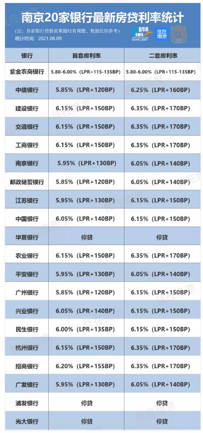 想去香港IPO 港股上市费用比大A股高一倍还多 新股破发率吓死人