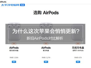 新旧AirPods对比解析 为什么这次苹果会悄悄更新