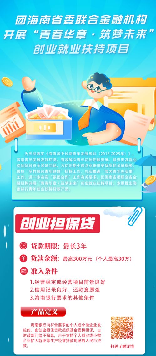 请问哈，我想创业，但缺少资金！现在不是有创业扶持资金吗?需要些什么先决条件?如何申请?