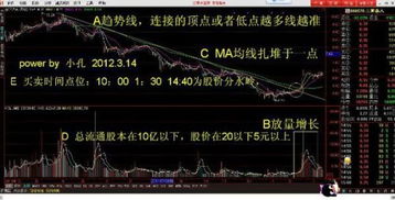 qq上有很多说股票带你拉升的那种让你跟进的是不是真的