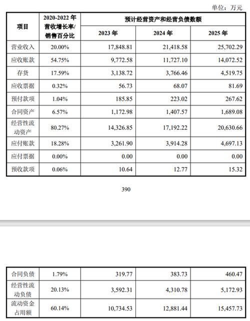 中原证券公司属于什么公司?