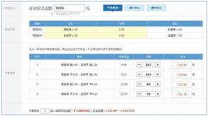 奖金优化攻略 好东西好好用 回报要与风险匹配