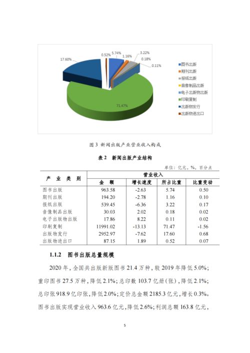 中文传媒出版业3家企业入选国家文化出口重点企业，助推对外文化贸易高质量发展