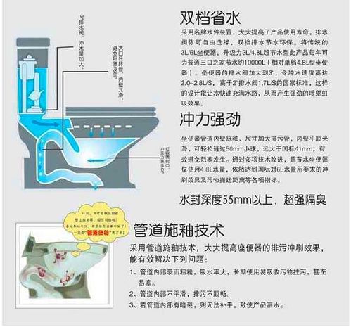 坐便器构造图解剖图 搜狗图片搜索