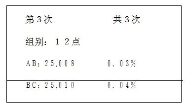 变压器的变比：35±3x2.5%/10.5kV其中的符号和数字分别都表示的是个什么意思？要详细点的。