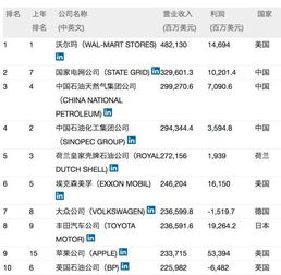 日本制造业诞生最大破产案,中国100亿拿下 