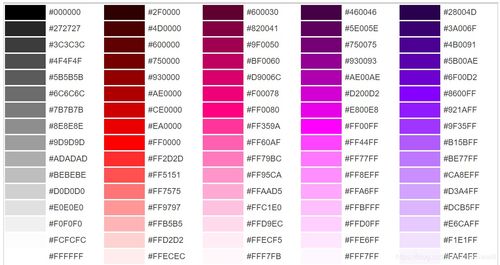 十六进制颜色代码对照表