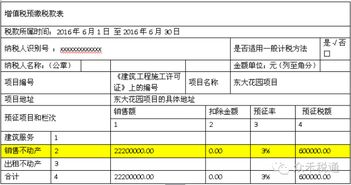 预缴税款下期抵减怎么办手续