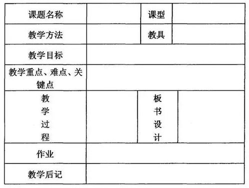 教案的教学目标要写三维还是四维(教学目标写不写三维目标)