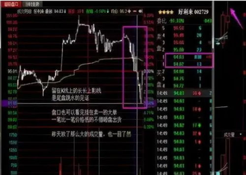 涨停以后挂买单25万为什么盘口资金净流入是负