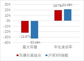 什么软件能看全部基金的实时数据。。