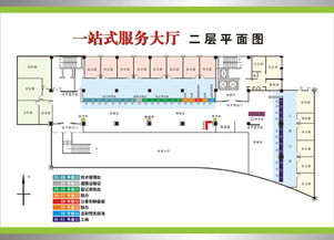 苏州新区一站式服务窗口怎么走