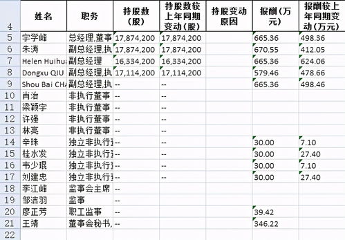 四亿是四万的多少倍